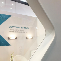 MWC 2015